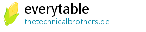 everytable